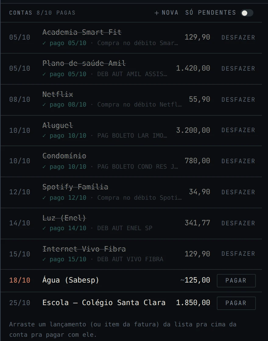 Contas fixas de outubro: pagas pelo extrato, a pagar e vencida.