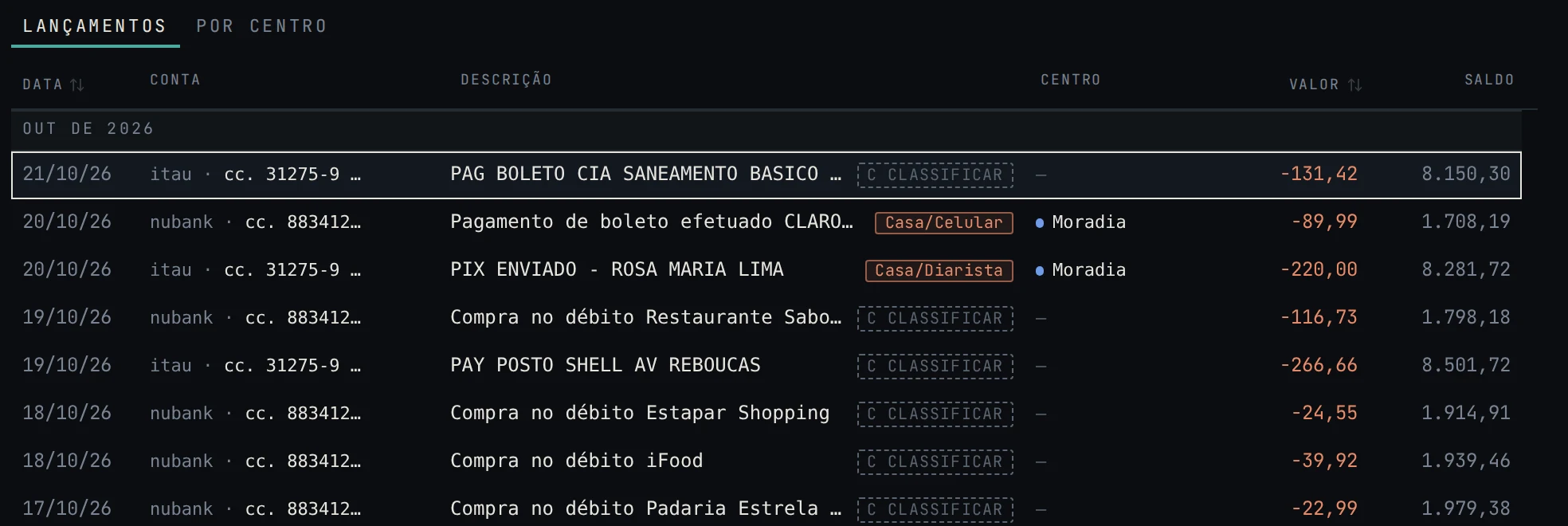 Lista de lançamentos do extrato, com a conta, a classificação e o centro de cada um.